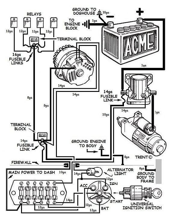 How to Read an Automotive Wiring Diagram: Step-by-Step Guide