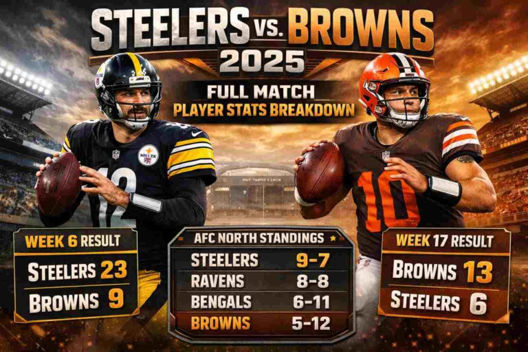 Steelers vs Browns 2025: Full Match Player Stats Breakdown Steelers vs Browns 2025